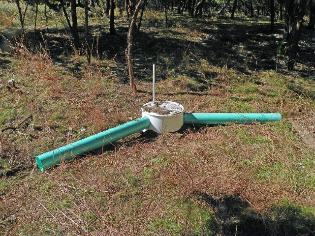 Den Ready for Covering